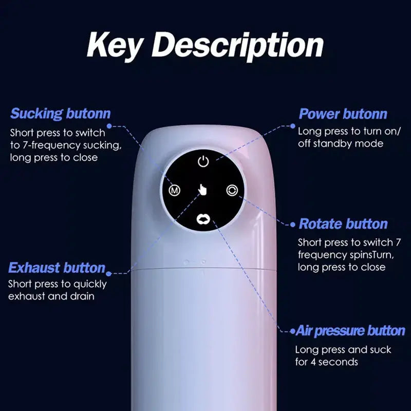 Xoxomoving Men's Water-Resistant Masturbation Cup for Enhanced Pleasure Xoxomoving