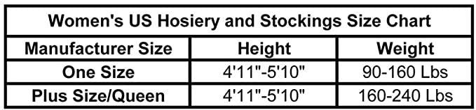 Plus Size Fishnet Lace Thigh Highs Xoxomoving