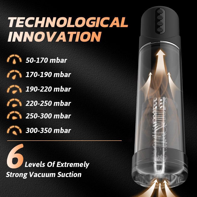 2 Modes 6 Levels Vacuum Suction Penis Enlargement Pump - Xoxomoving