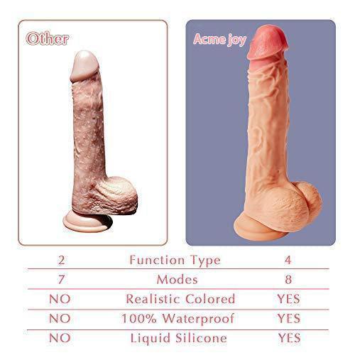 8.5 Vibrating Thrusting Dildo - Realistic & Remote Control - Xoxomoving