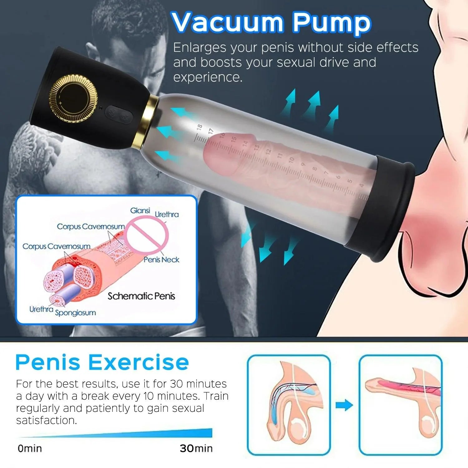 Electric Penis Vacuum Pump | Male Masturbator for Stamina & Size - Xoxomoving