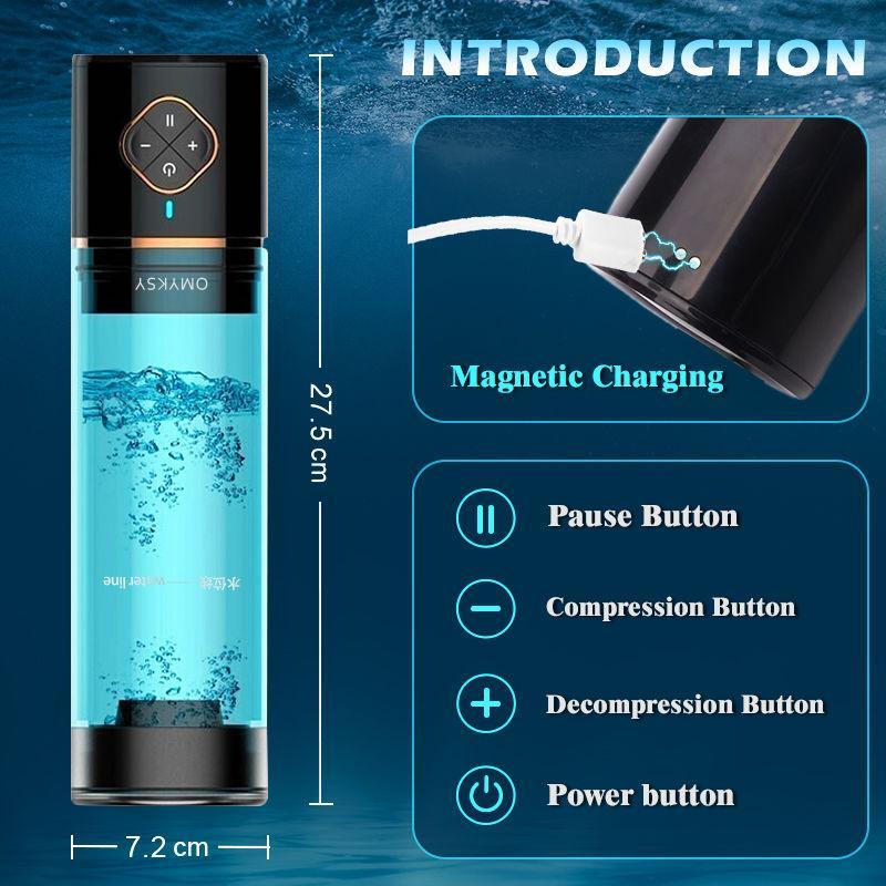 Intelligent Water Bath Technology Penis Pump - Xoxomoving