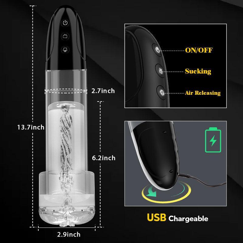 Swirl 2 In 1 Vagina Sucking Electric Penis Pump Masturbator - Xoxomoving