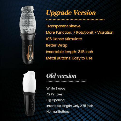 Tornado Handheld 5 Rotating 10 Vibrating Masturbation Cup - Xoxomoving